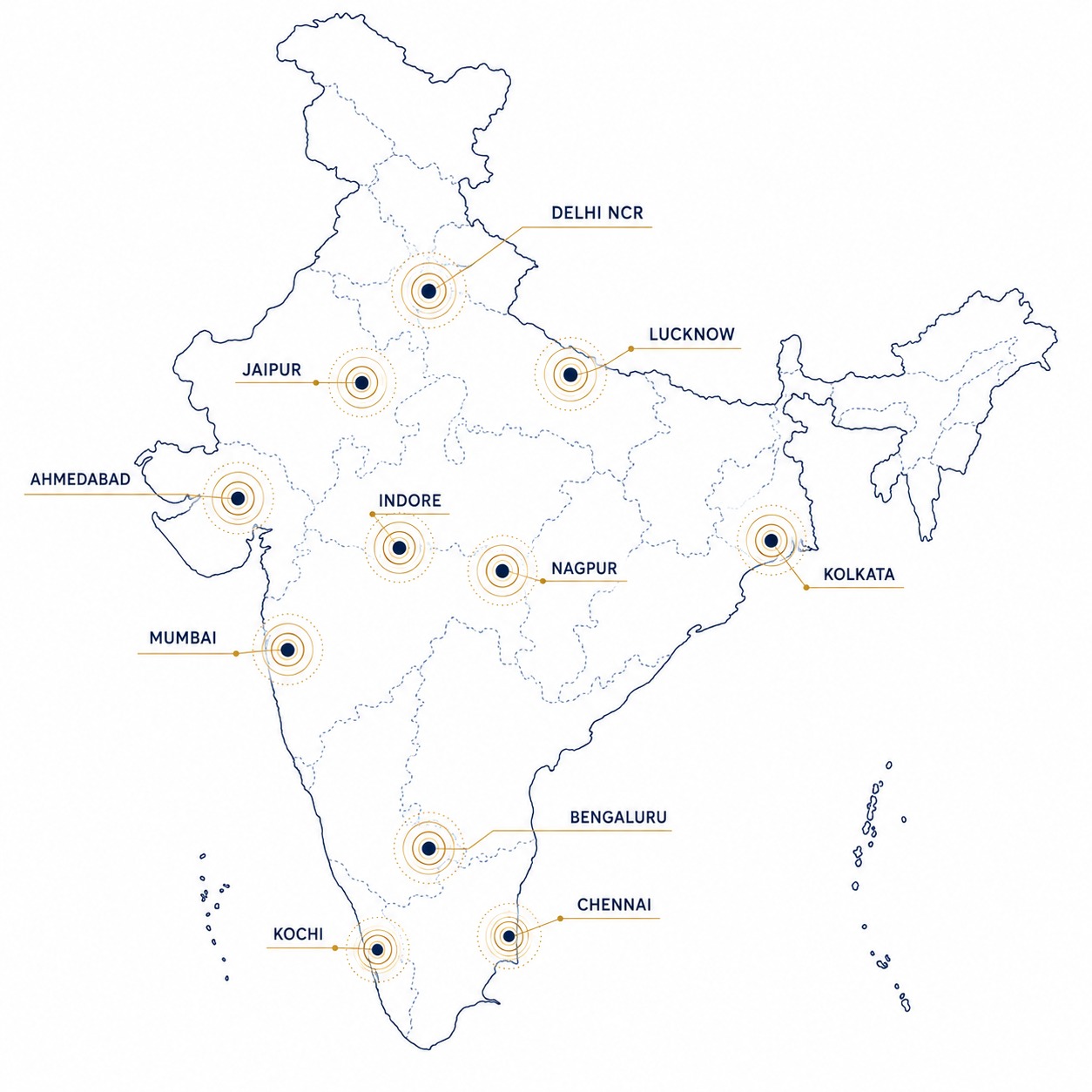 SouthRise Venture presence across India: Delhi NCR, Jaipur, Lucknow, Ahmedabad, Indore, Nagpur, Kolkata, Mumbai, Bengaluru, Kochi, Chennai